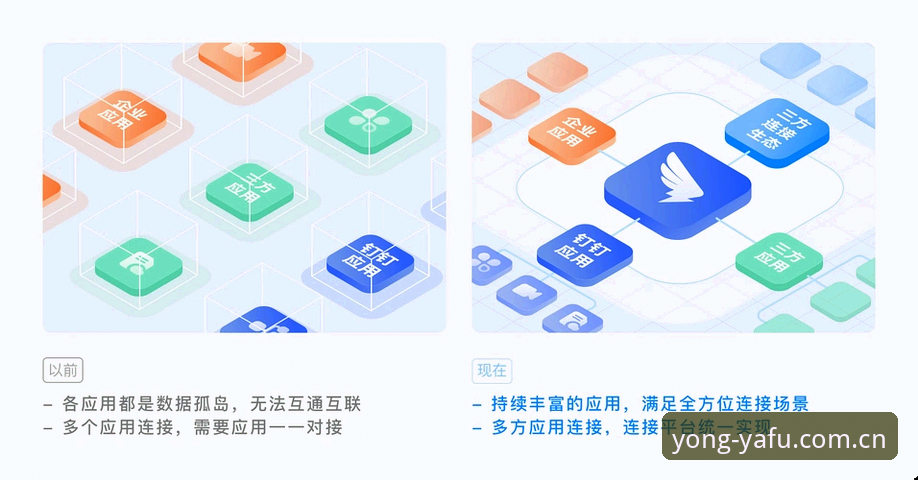 亚富体育平台使用完整指南：从注册到赛事分析的深度攻略