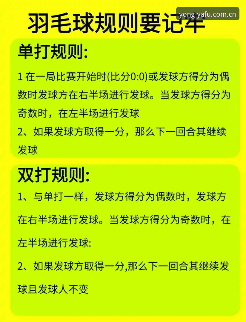 亚富体育官网 亚富体育平台新手操作教程:从官网入口到赛事分析的完整指南